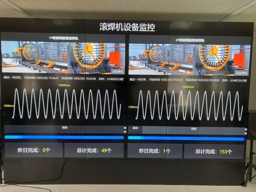 重慶交建集團(tuán)鋼材數(shù)字加工廠全面運(yùn)營